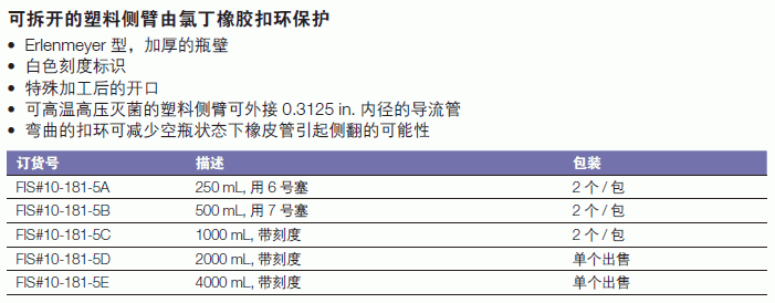 肯堡/kimble_10-181-5E_带可拆开侧臂的三角瓶_4000ml  带刻度