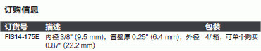 Fisherbrand_14-175E_胶管_长3.7m  内径9.5mm  外径22.2mm