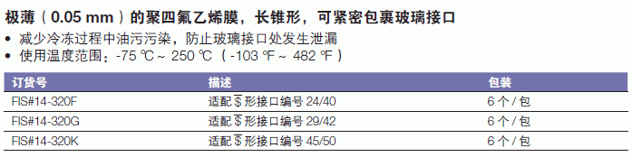 Fisherbrand_14-320K_聚四氟乙烯薄套管_接口编号45/50