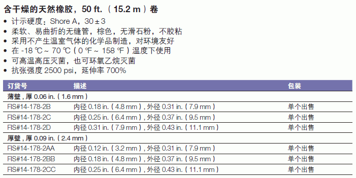 Fisherbrand_14-178-2CC_天然橡胶乳胶管 厚壁_厚壁 2.4mm  内径6.4 mm  外径 11.1mm