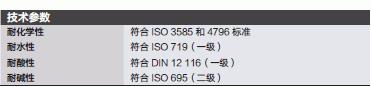 Fisherbrand_FB800-1000_蓝盖试剂瓶 蓝盖瓶_1000ml 可高温高压灭菌  10个/盒