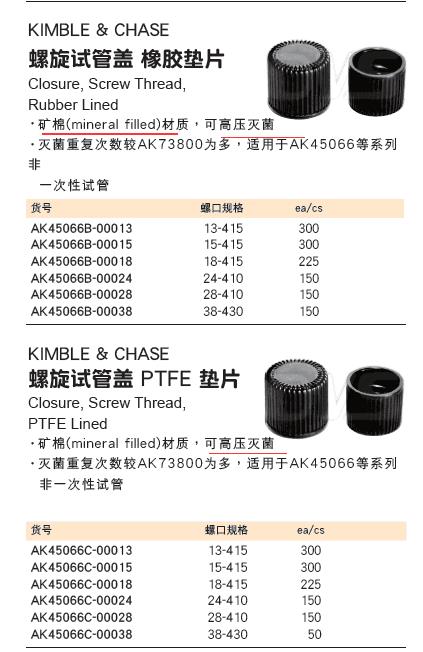 肯堡/kimble_45066B-024EA_螺旋试管盖_24-410 150个/包