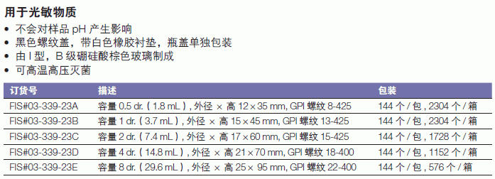 Fisherbrand_03-339-23CPK_Fisherbrand B级棕色玻璃螺口样品瓶_玻璃  圆形   琥珀色 7.4ml 144个/包